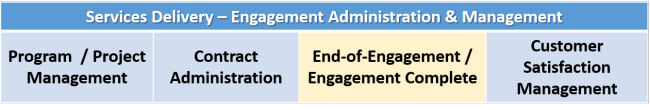 Engagement Administration - Insight
