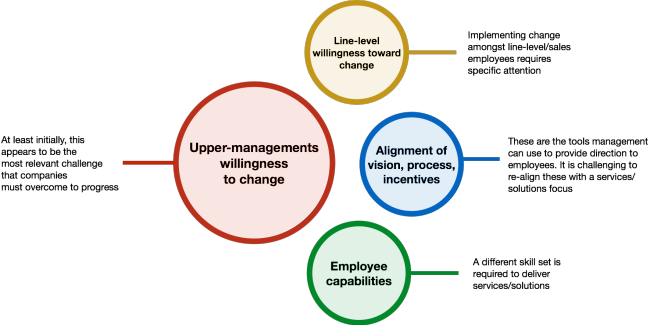 strategic and cultural change at chrysler group essay strategic and cultural change at chrysler group essay
