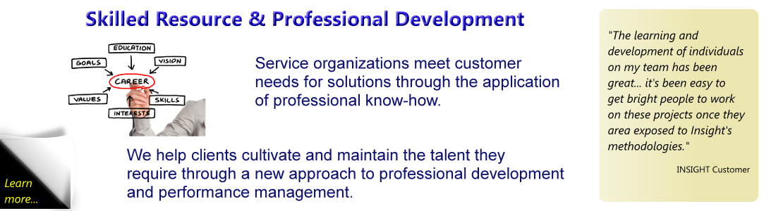 Skills Management | Professional Development